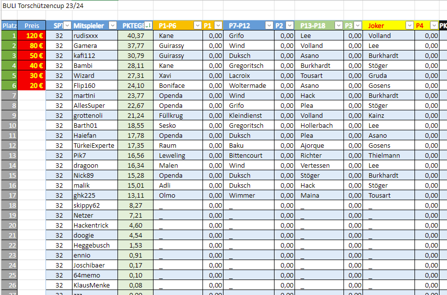 [Verknüpftes Bild von i.postimg.cc]
