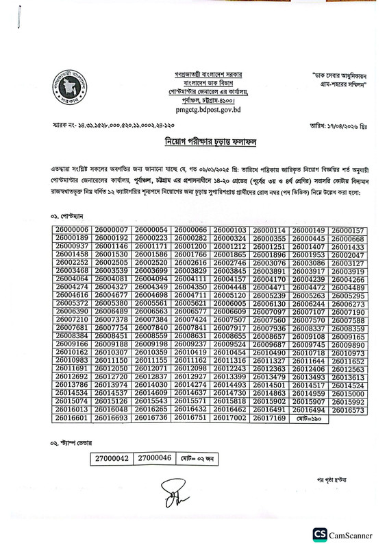 PMGEC-Final-Result-PDF-1