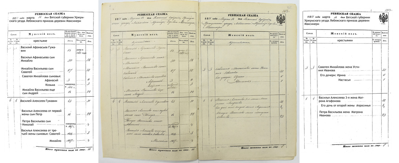 л. 461об.-462 Гужавины_txt