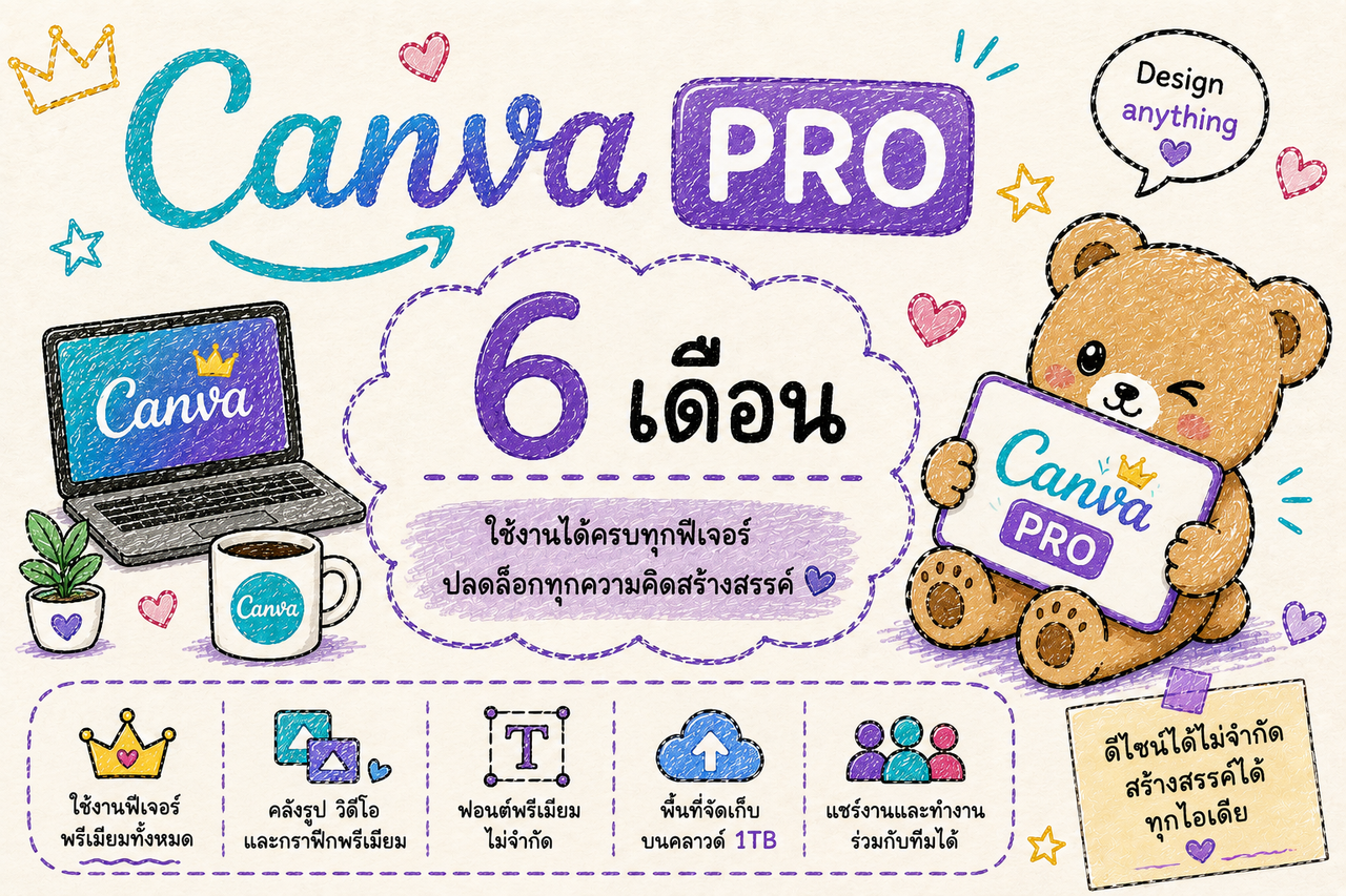 Canva Pro 6 เดือน