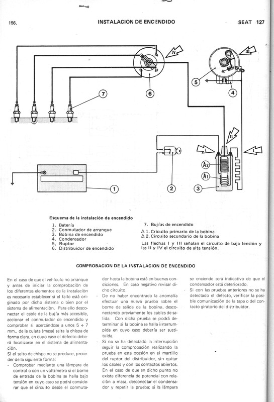 0002 manual de taller seat 127 (154)