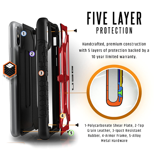 UAG Rugged iPhone XS case