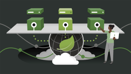 Spring Cloud Load Balancing