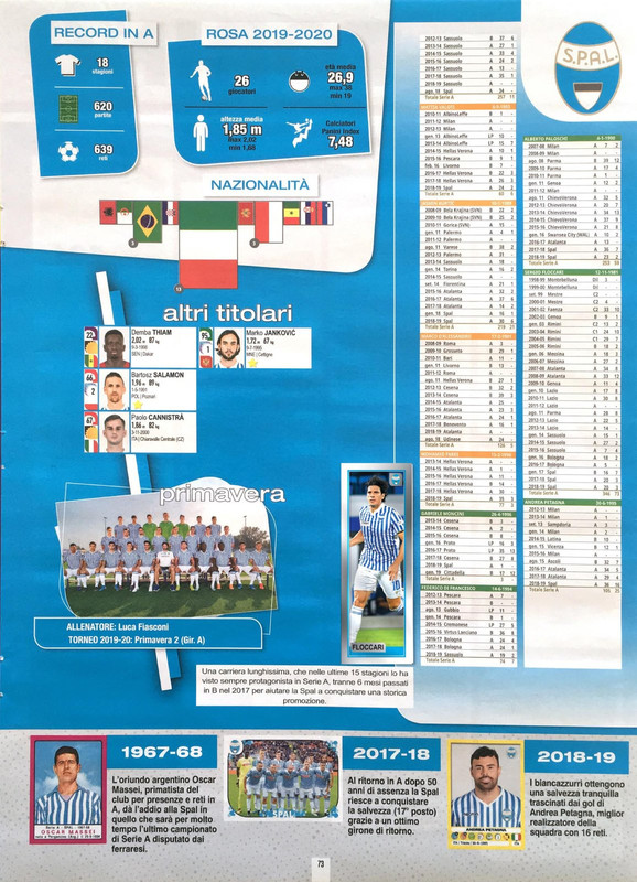 Album Calciatori 2019-2020 Panini-075