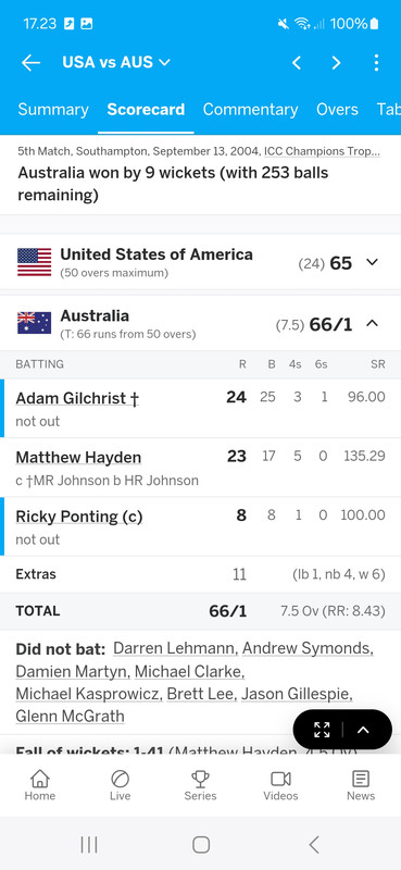 Screenshot-20240602-172335-ESPNCricinfo.