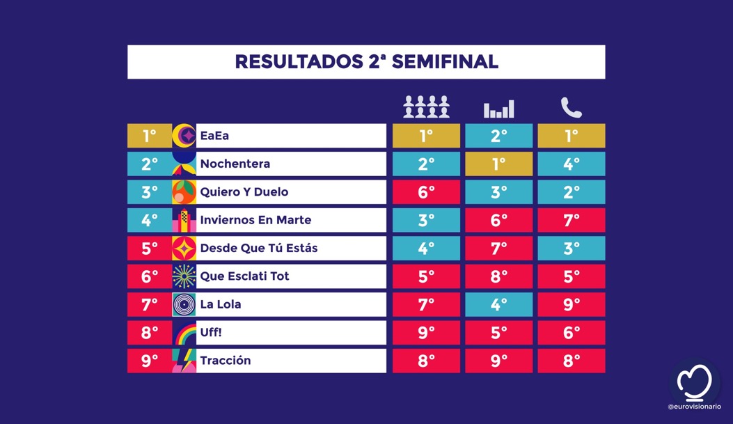 A918A6C9-F7D2-42D9-A42F-9E9197952A0D