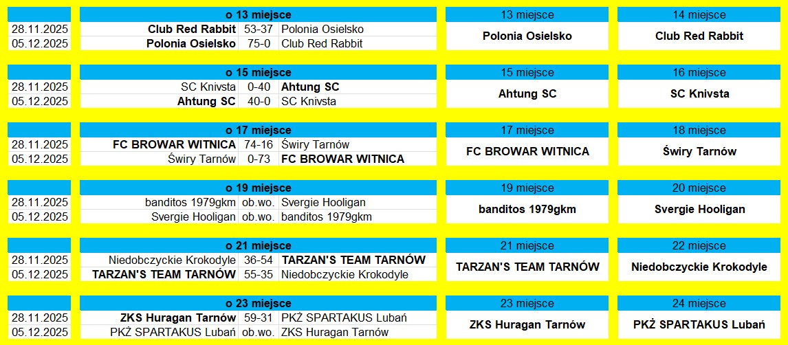 [Obrazek: f13-24.jpg]