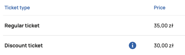 Gdańsk: Centro Europeo de Solidarność y Westerplatte - Polonia en verano de 2024 (3)