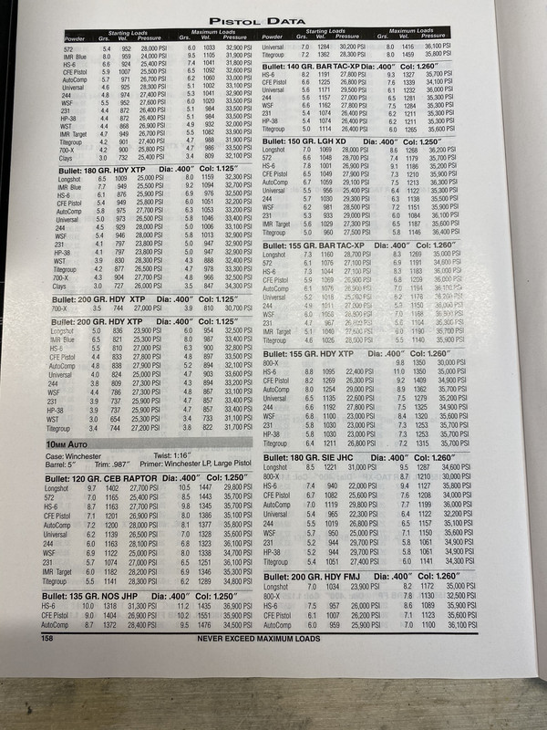 D0C89220-A4A8-40D1-ABCE-752DD0C96935