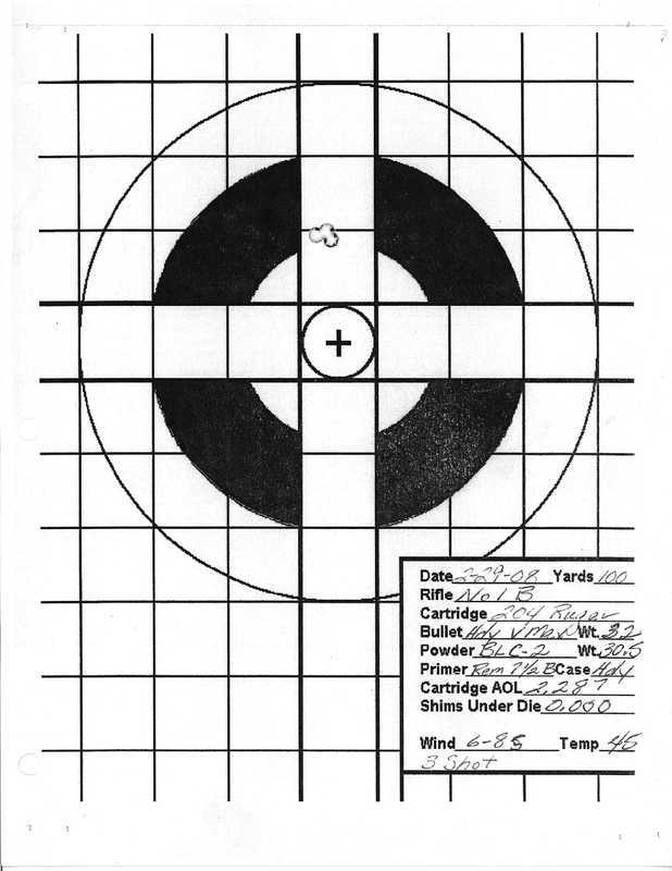 Target 204 Ruger