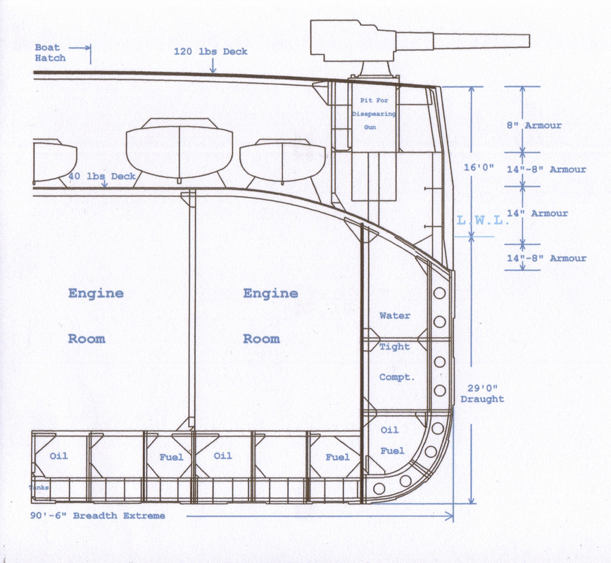 Design A 1c