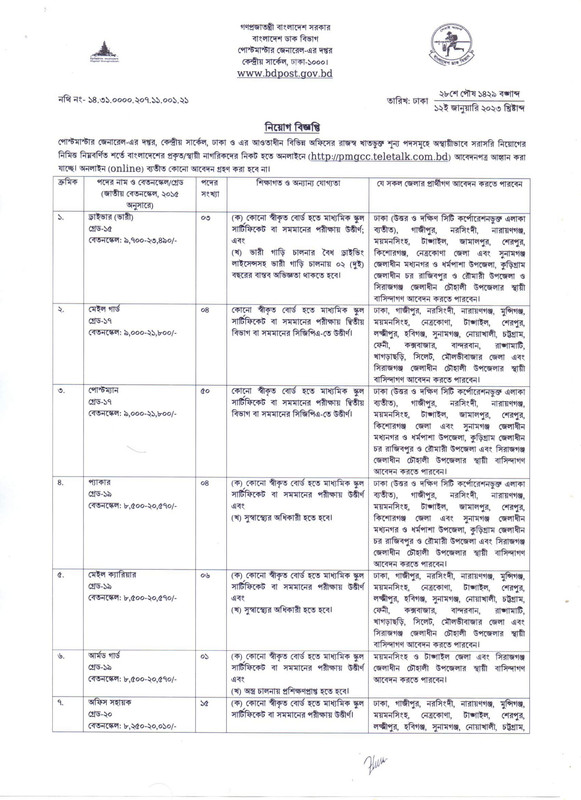 PMGCC-Job-Circular-2023-PDF-1