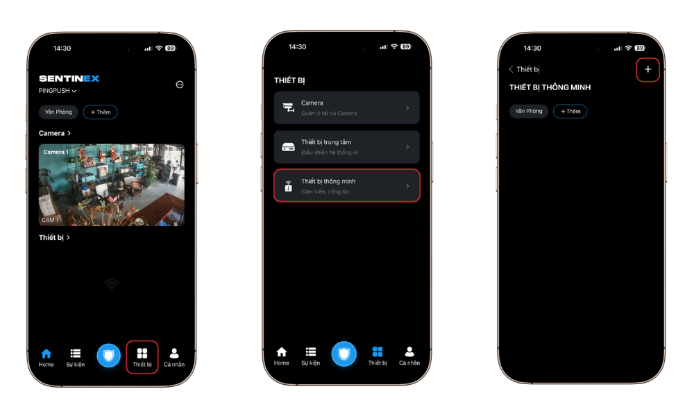 Sentinex Integration