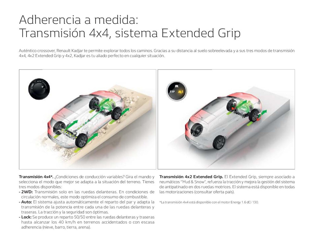 CATALOGO-RENAULT-KADJAR-page-024