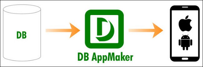 e World Tech DB AppMaker 4.0.4