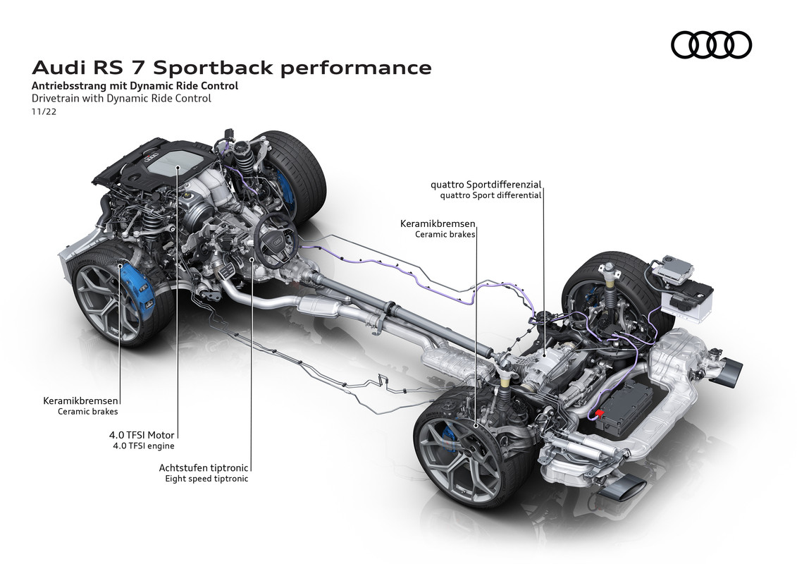 AudiRS7Sportbackperformance_115