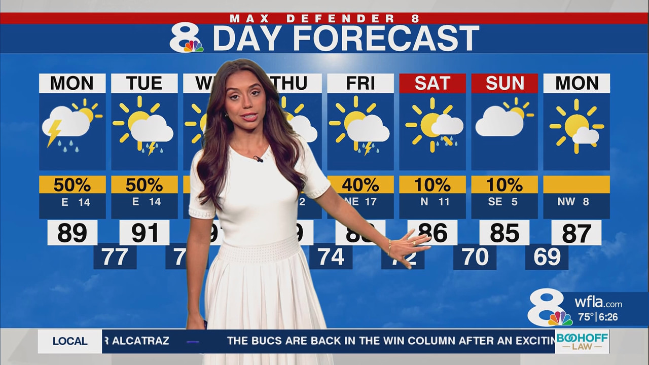 NewsChannel 8 Today at 6a_20251006_11001200.ts_snapshot_00.27.43.320