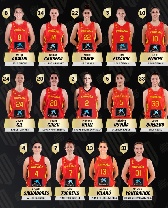 Selección Baloncesto Femenino España - Página 5 29-1-2023-0-1-43-11