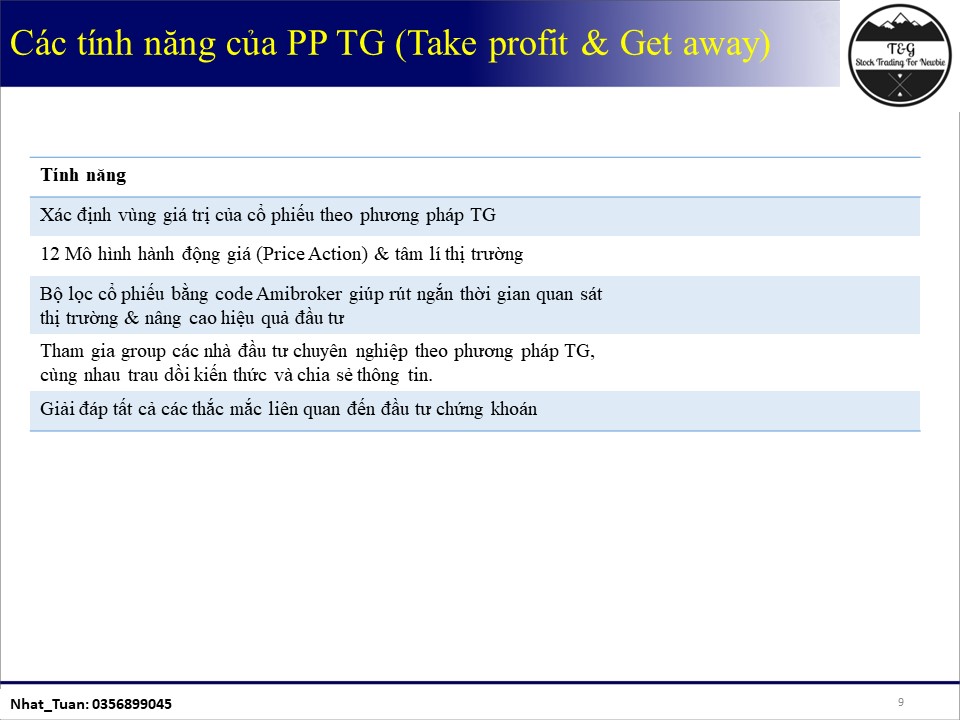 Slide9