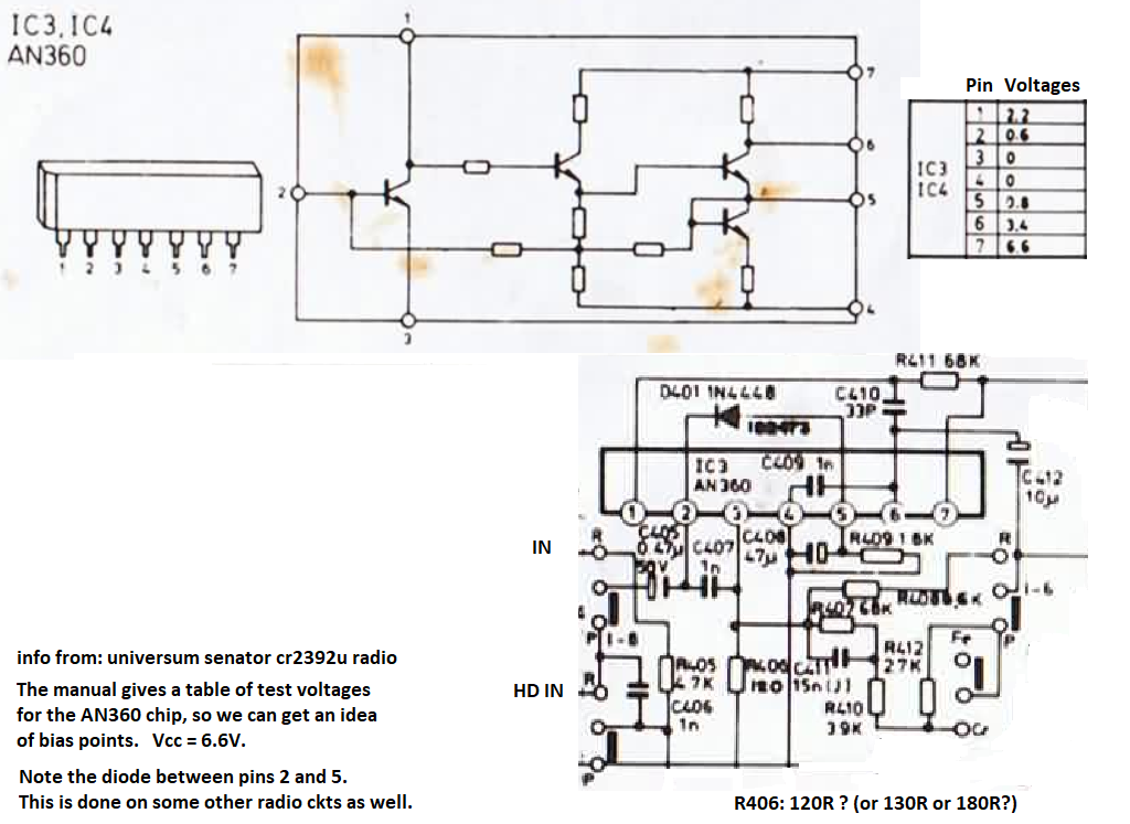 panasonic AN360 - chip voltages from senator CR2392u radio manual