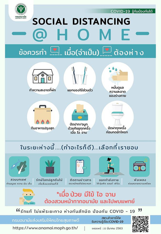 Social Distancing @Home ข้อควรทำ เมื่อ(จำเป็น) ต้องห่าง COVID-19