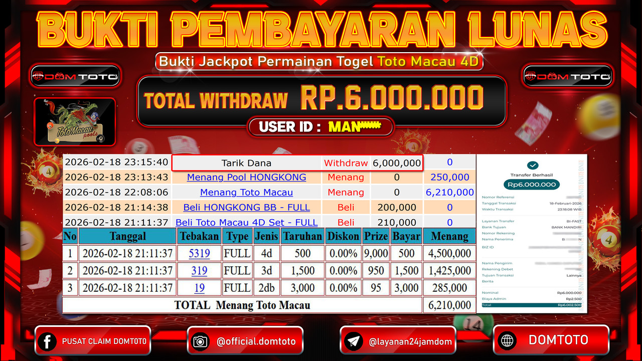 JACKPOT TOGEL TOTOMACAU 4D 18 FEBRUARI 2026