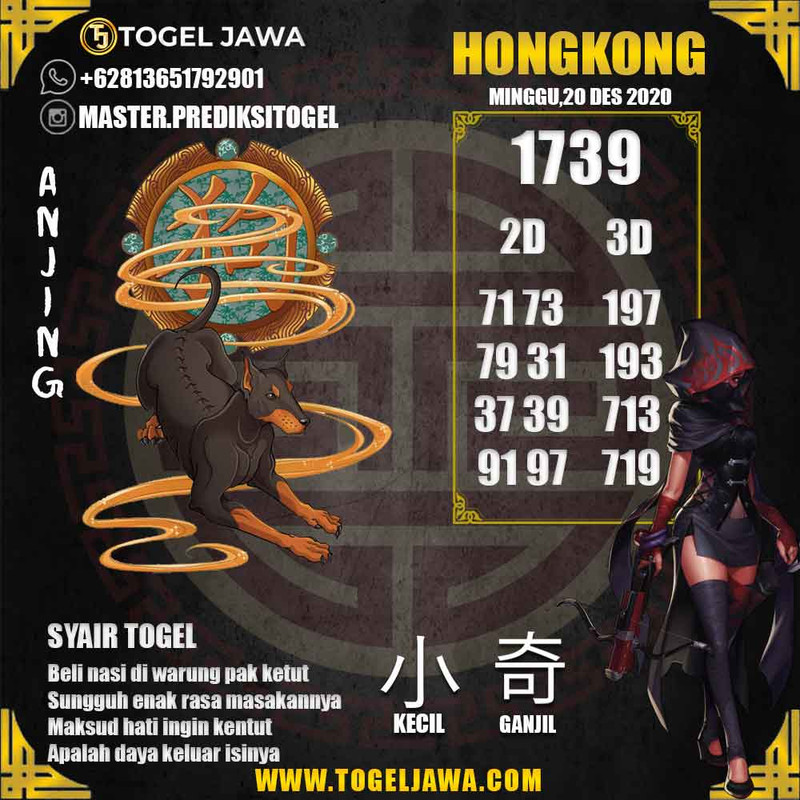 Prediksi Hongkong Tanggal 2020-12-20