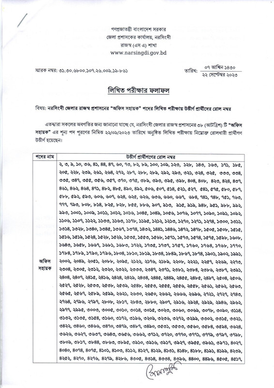 DC-Office-Narsingdi-MLSS-Exam-Result-2023-PDF-1