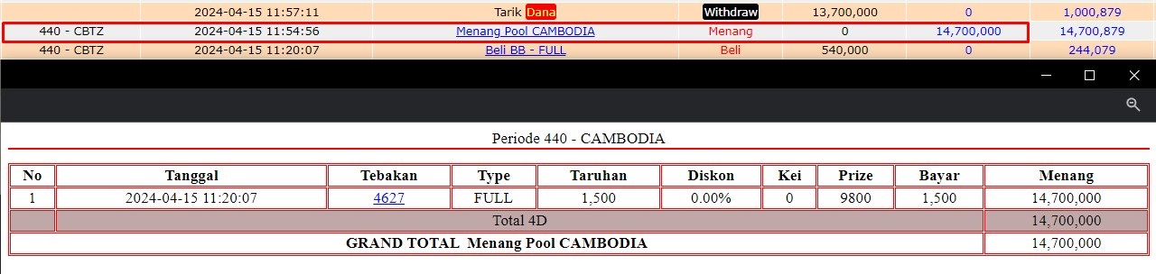 Bukti JP hari ini