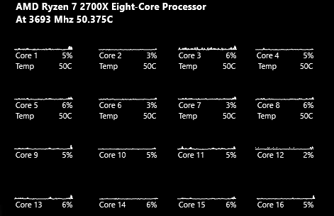 Dynamic Cpu Frequency And More Rainmeter Forums