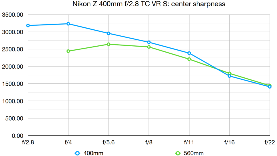 eENLPuzPJFuG9V2iKAuY2Q-970-80