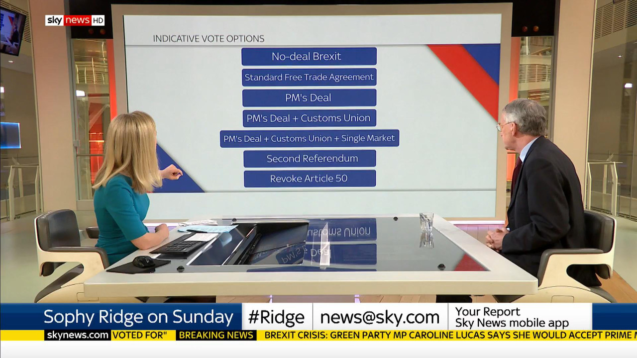 24 March - 09.00.00 - Sophy Ridge On Sunday. A new kind of polit