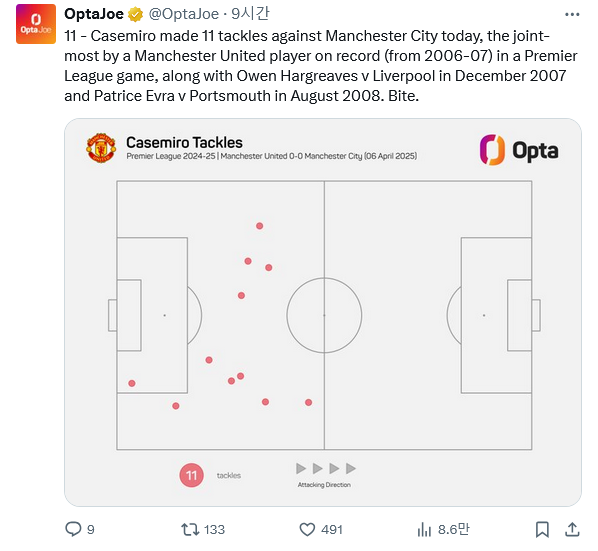 Screenshot-2025-04-07-at-12-01-56-1-Opta-Joe-Opta-Joe-X