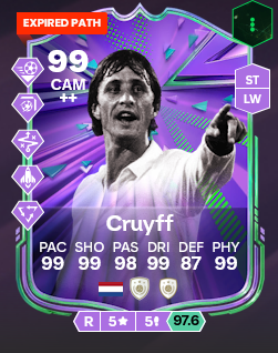 https://i.postimg.cc/tgzbdmMG/Screenshot-2026-08-18-at-22-18-46-Cruyff-Icon-EA-FC-26-99-Rating-and-Price-FUTBIN.png