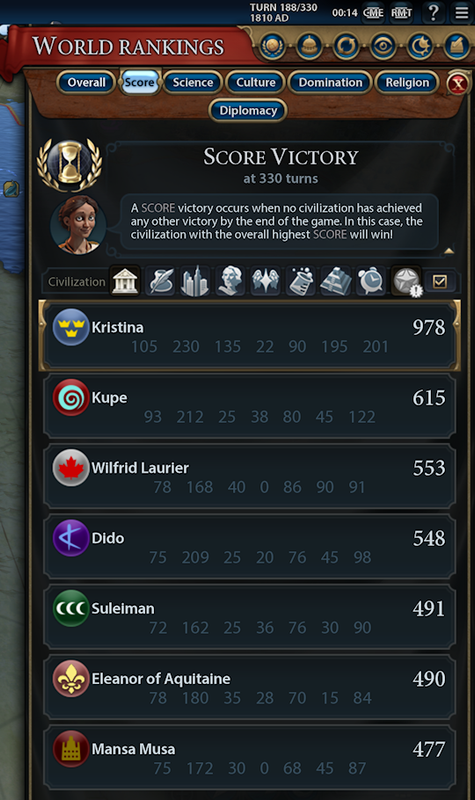 Steam Workshop::Sco_R_ow