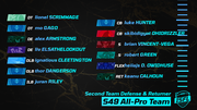 017-ISFL-second-team-defense-returner