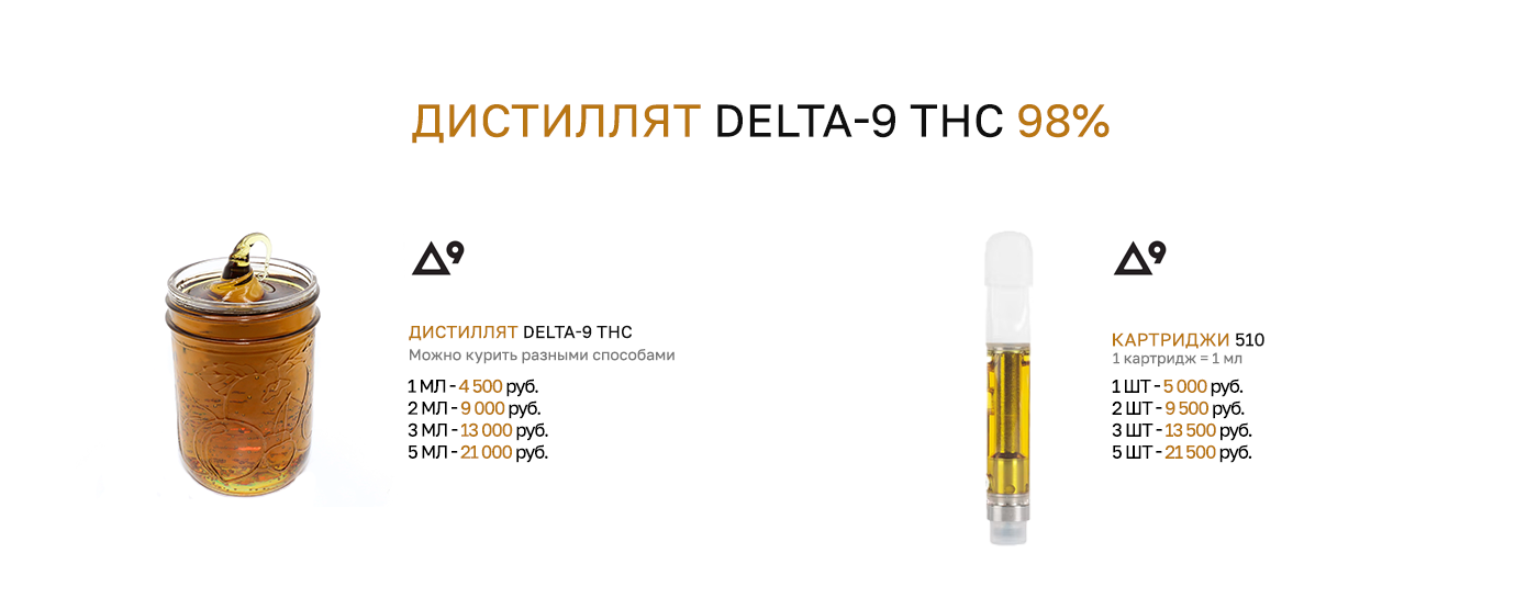 Delta-9 THC