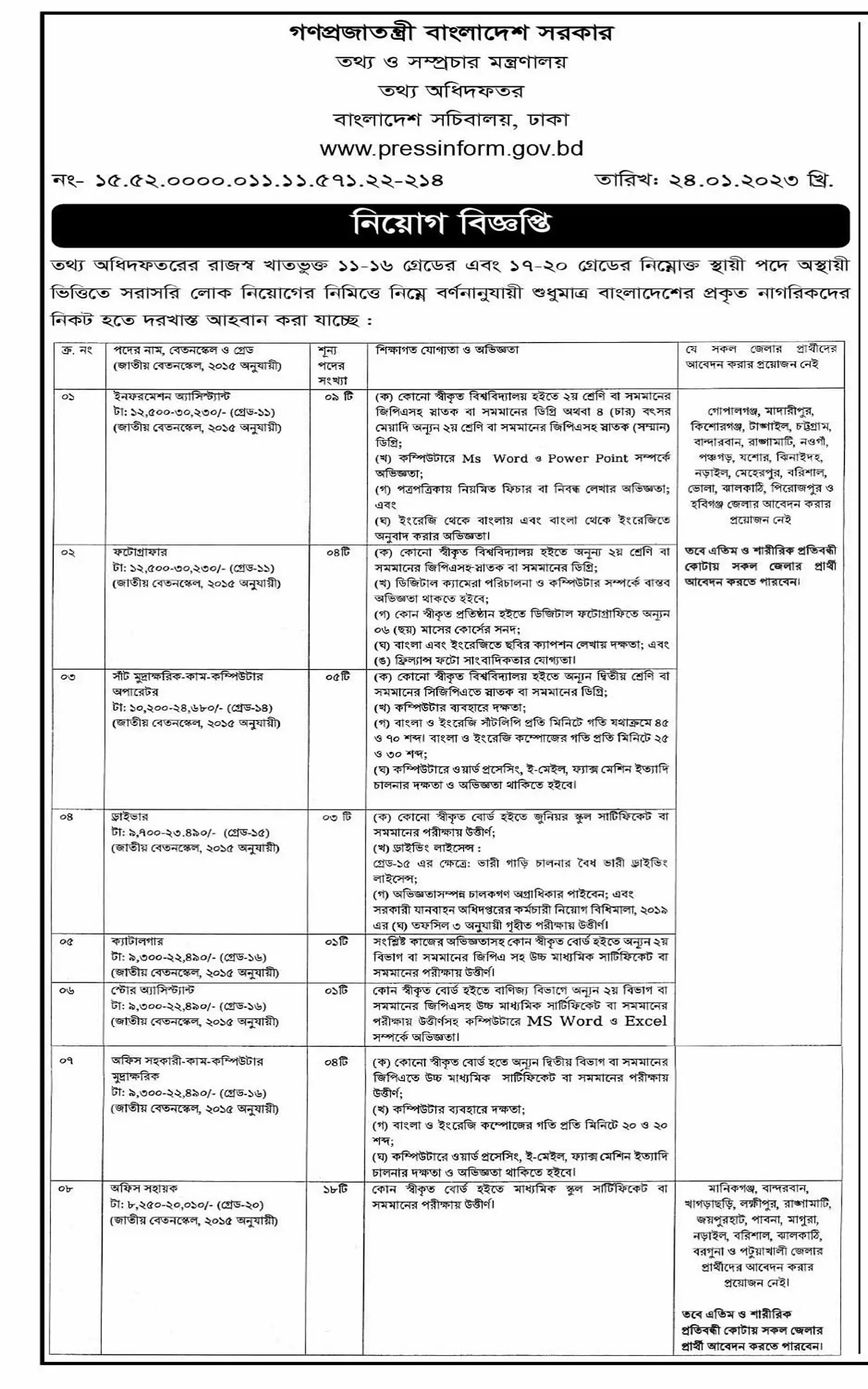 MOI Job Circular 2023