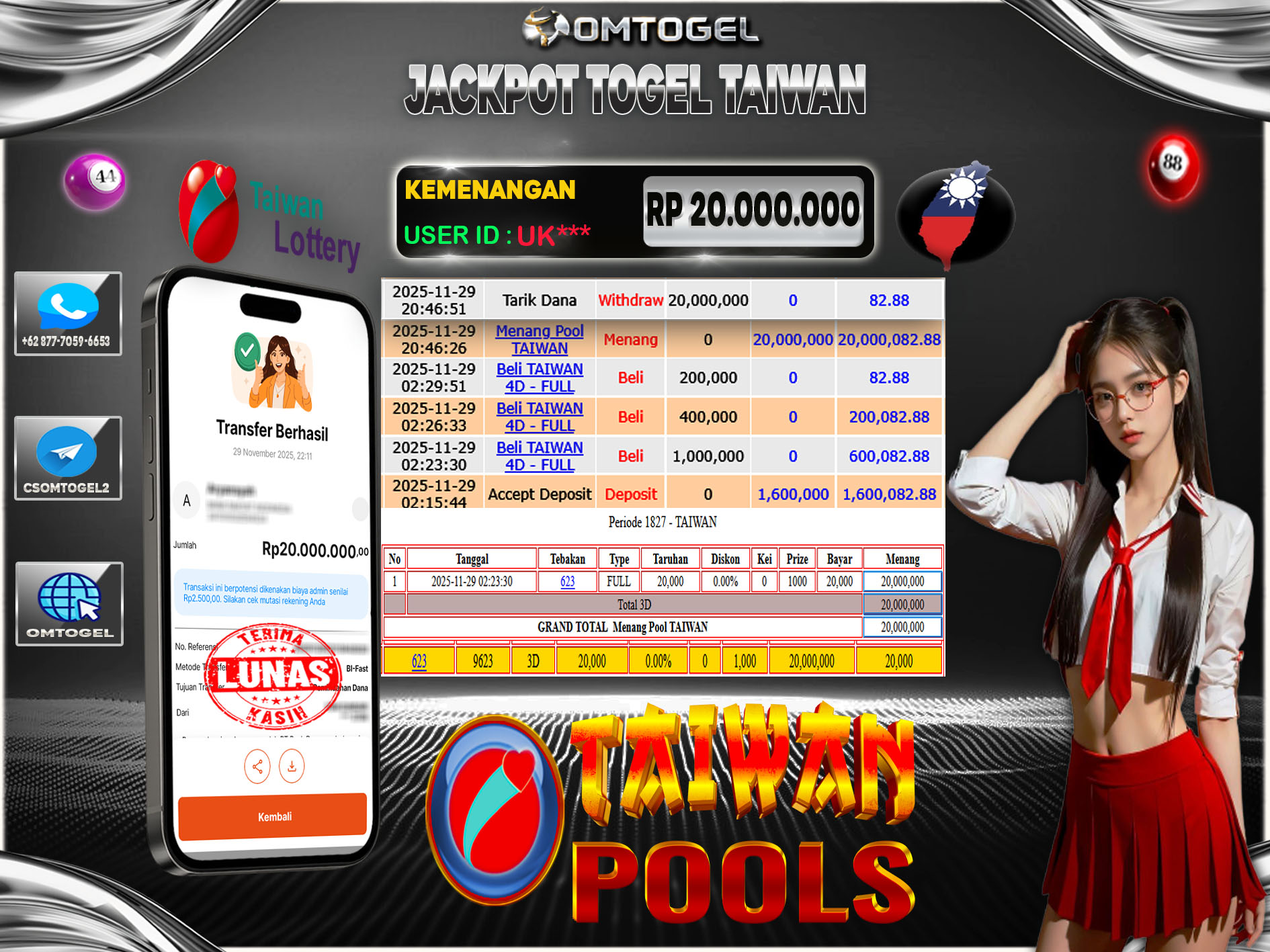 OMTOGEL JACKPOT TOGEL TAIWAN POOLS 4D 3D 2D ,20 JUTA DI BAYAR LUNAS ,-