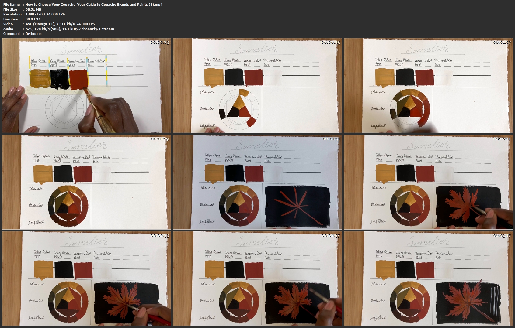 [Image: How-to-Choose-Your-Gouache-Your-Guide-to...nd-Pai.jpg]