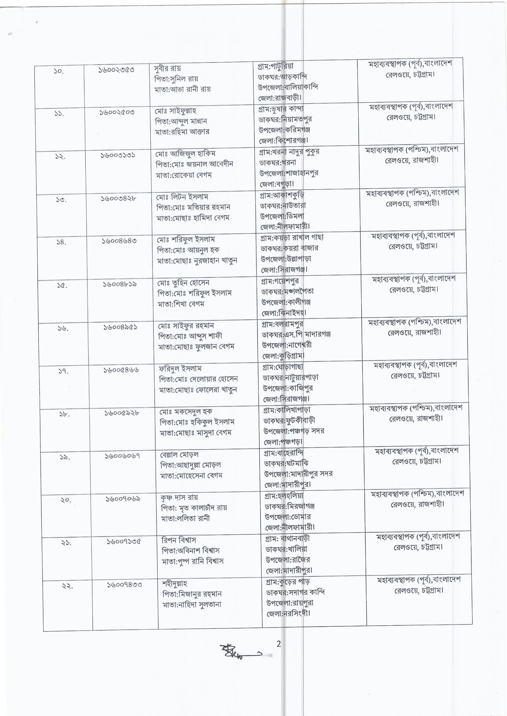 Bangladesh railway wayman job appointment letter and joining notice