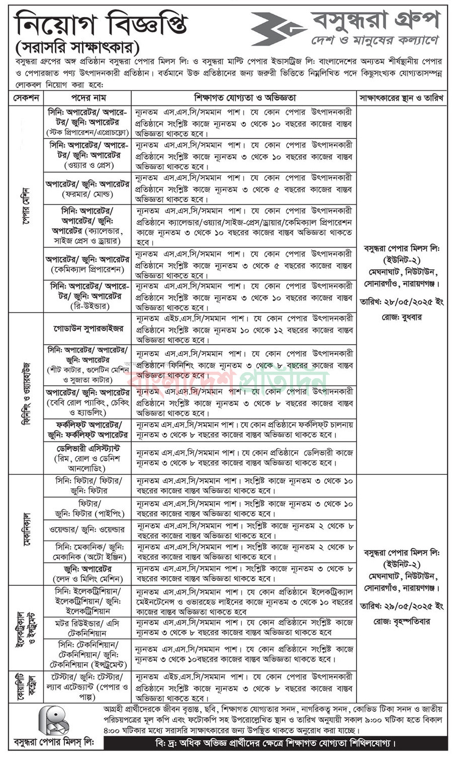 Bashundhara Group-এ Sales & Marketing Executive পদে চাকরি