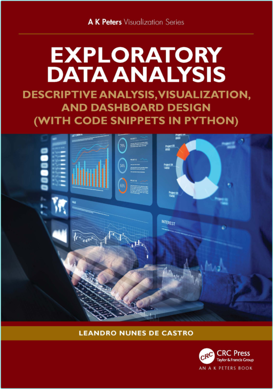 Exploratory Data Analysis Descriptive Analysis Visualization And Dashboard Design (Leandro Nunes de Castro)