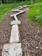 Flussbegegnungspunkt