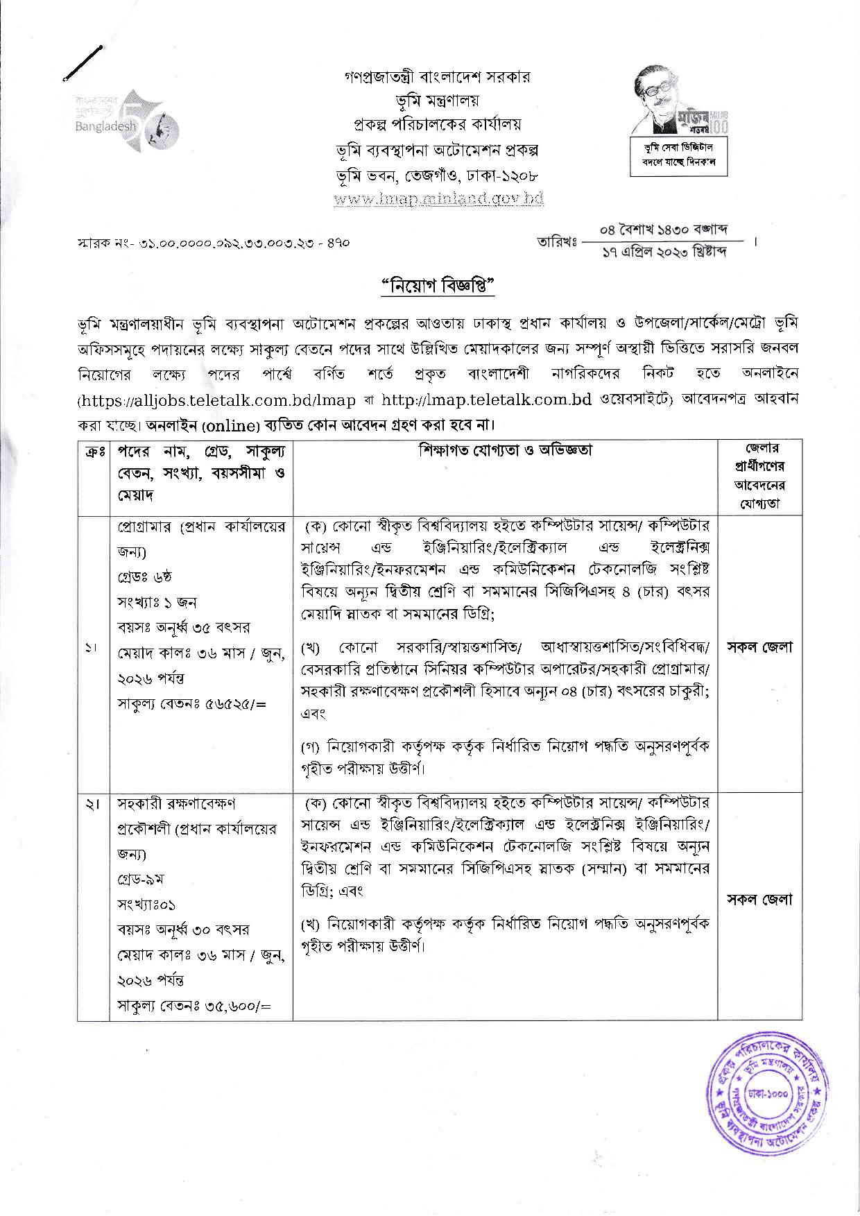 Ministry Of Land Job Circular 2023