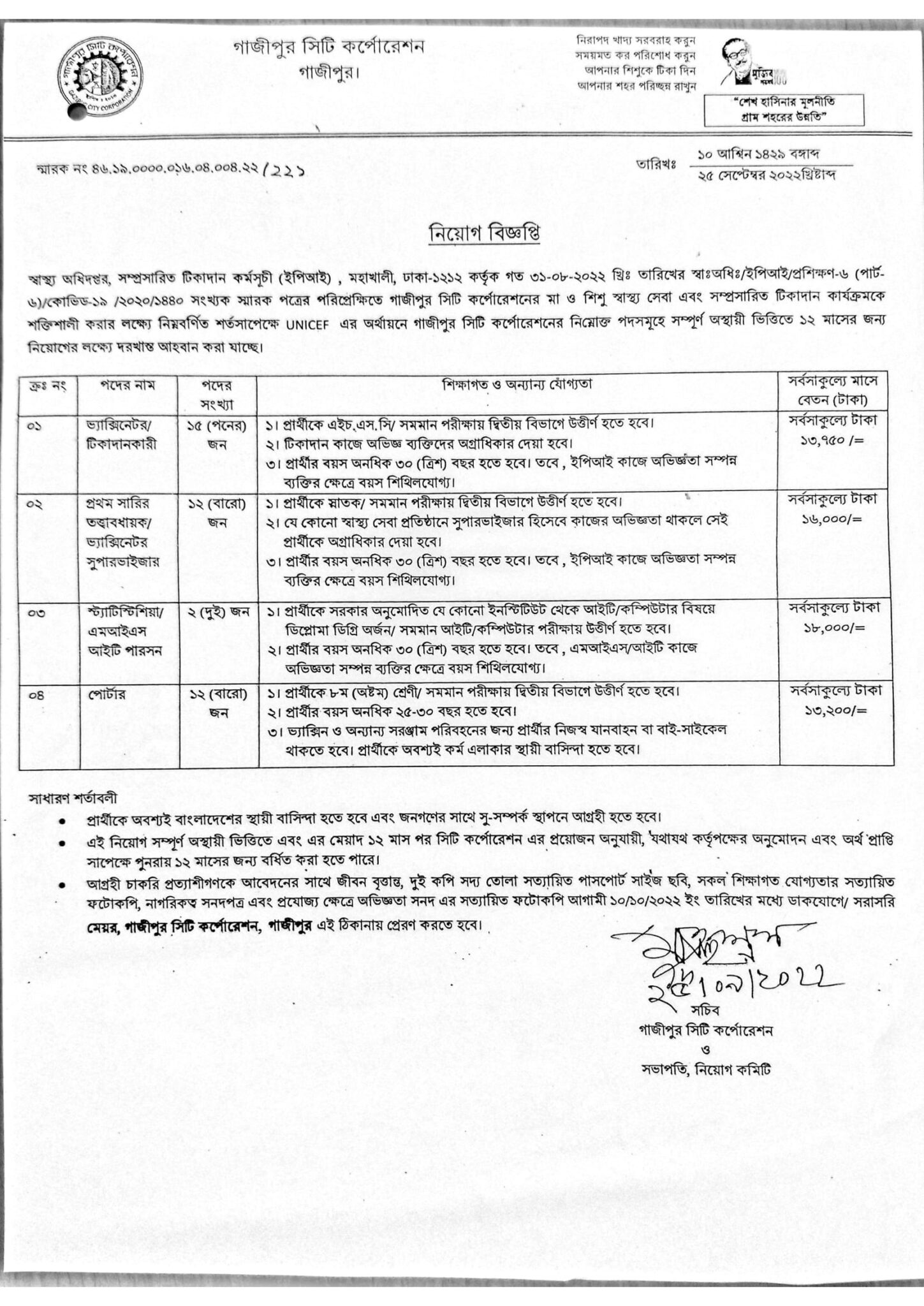 Gazipur City Corporation Job Circular 2022 Image