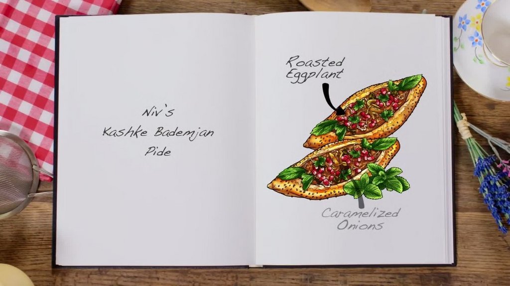 [Image: 84udt7b7qxey.jpg]