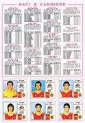 Calciatori-1979-1980-Panini-31