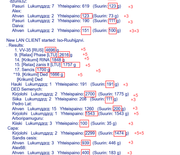 Скриншот 26-02-2025 234733