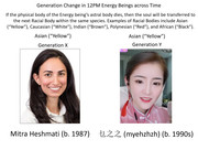 generational-temp2